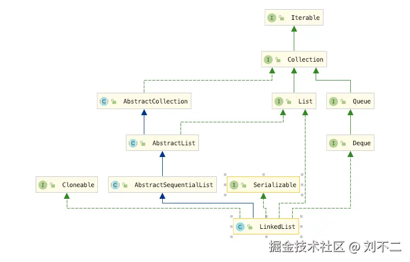 image-20201206100001020