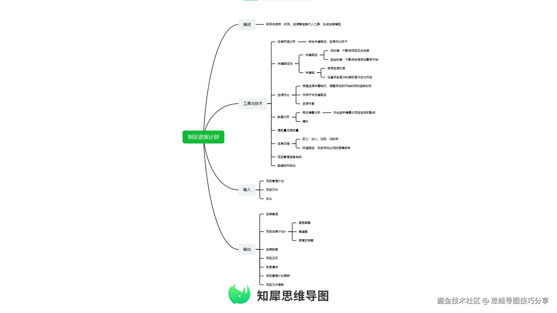 图片13.png