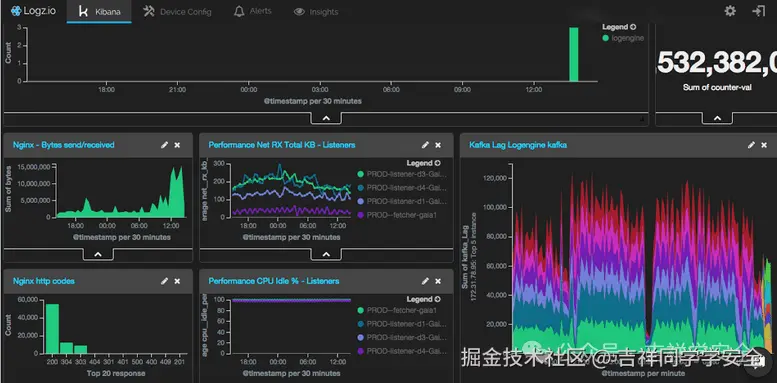 日志分析工具-Logz