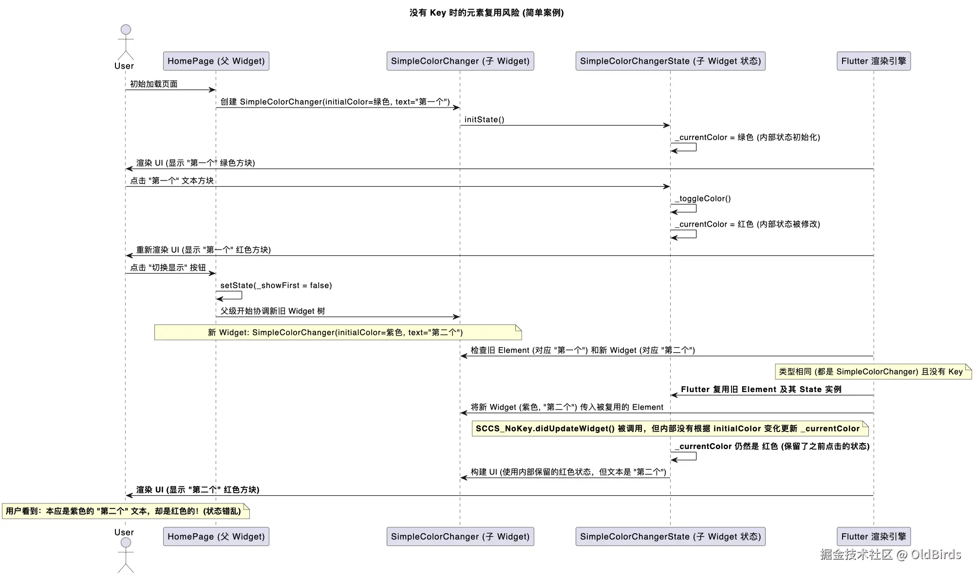 Screenshot 2025-06-01 at 17.22.57.png