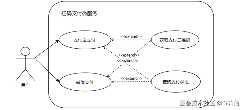 image-20251110234804689.png