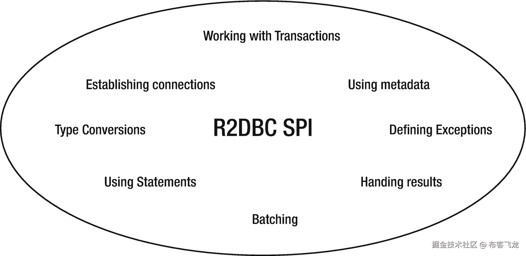img/504354_1_En_2_Fig3_HTML.png