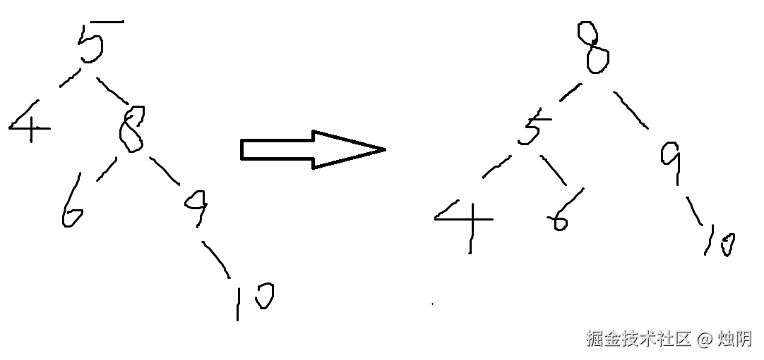 860fb535e2d898e78b73548a068ecce8.png