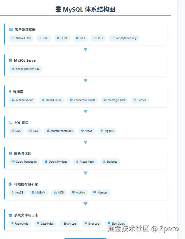 image-20250712114322907