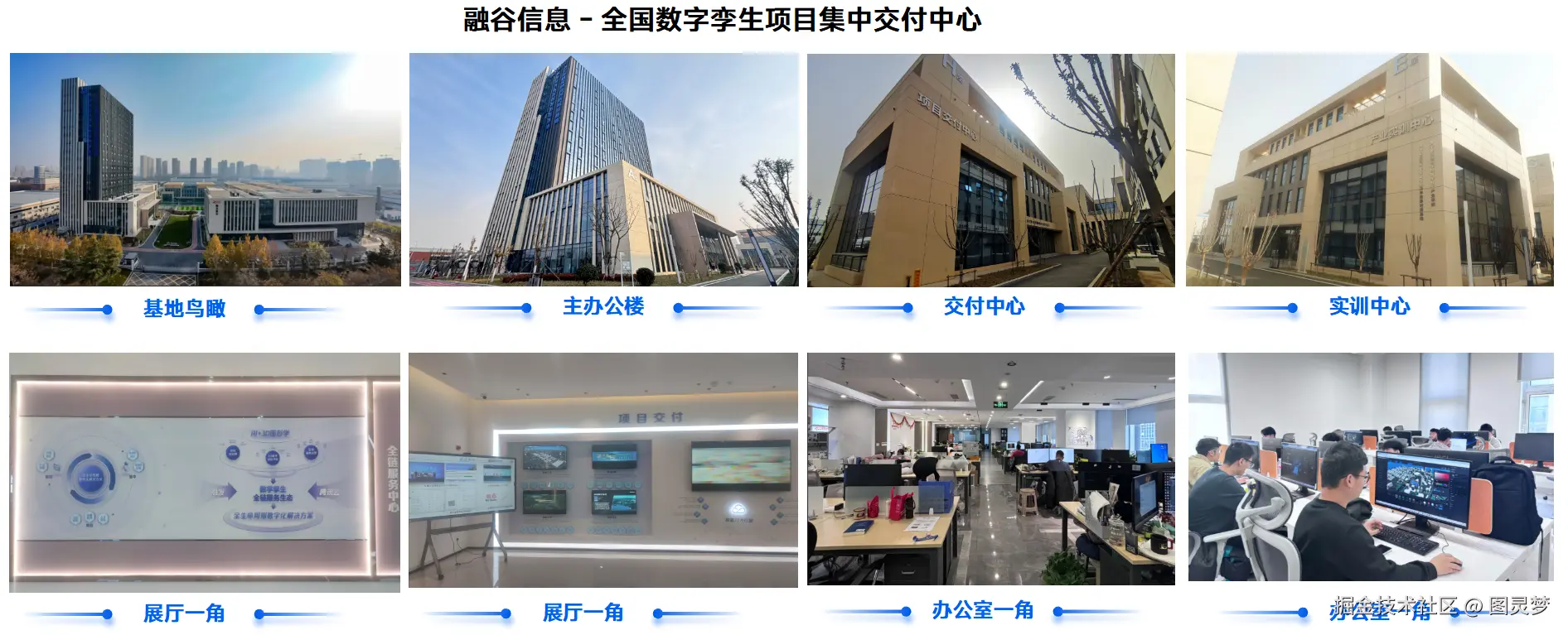 2026数字孪生平台选型指南：核心技术、场景落地与竞争优势全解析