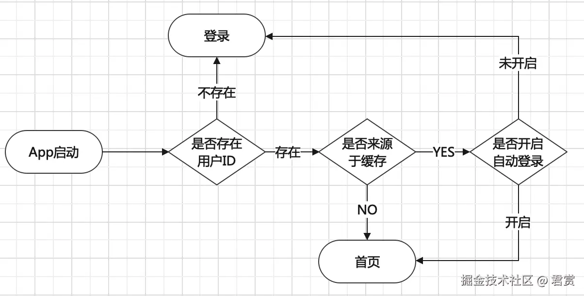 image-20211215134408761