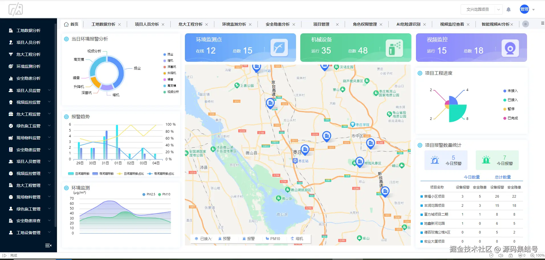 总后台 首页.png