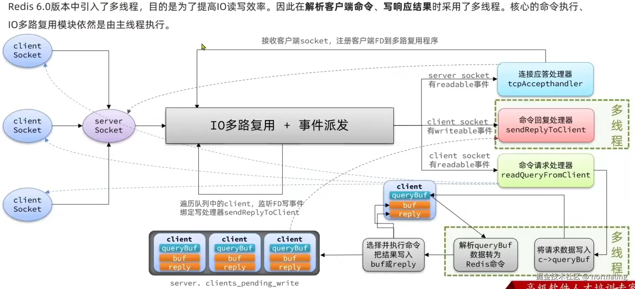 image-20240906163758097