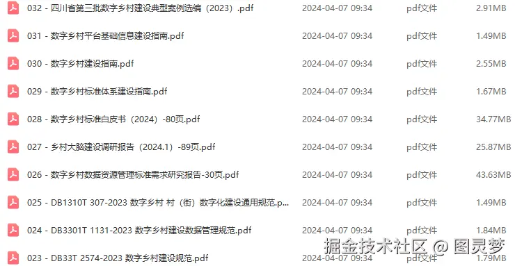 数字乡村-智慧农业解决方案