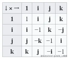 image-20240606120431759