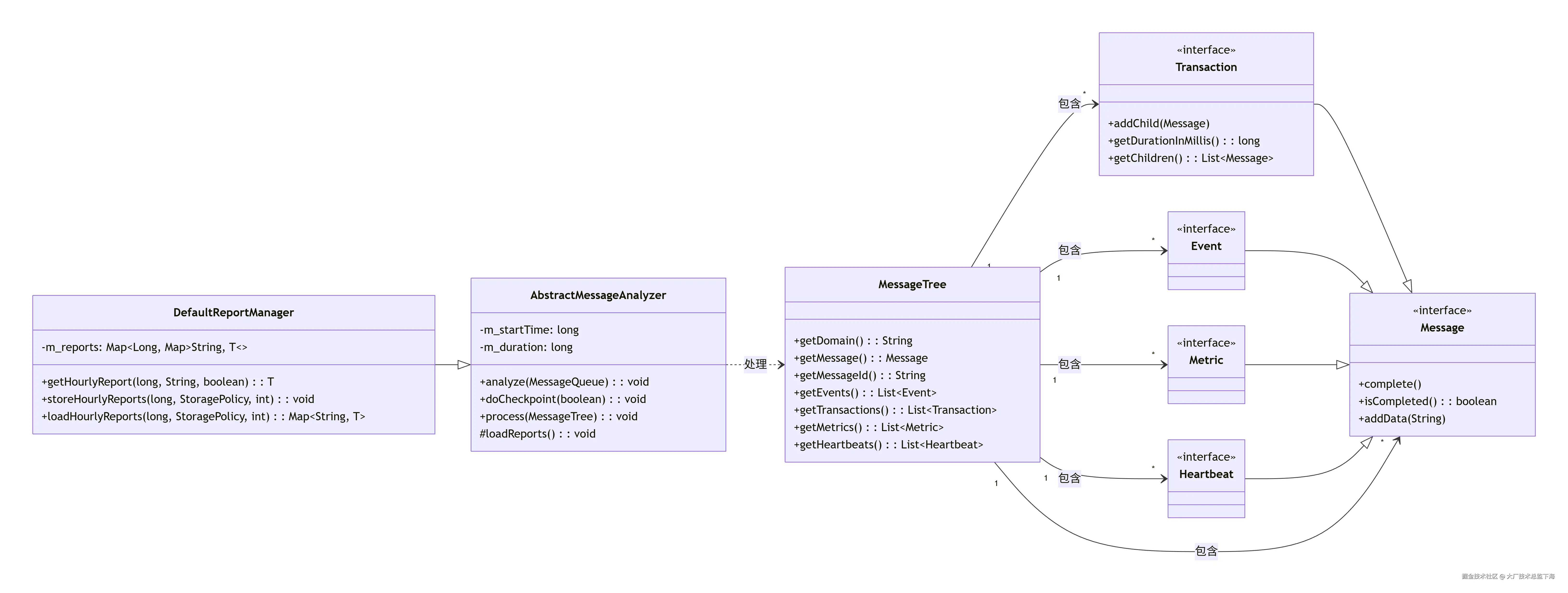 deepseek_mermaid_20251230_41e04b.png