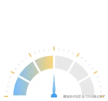 image-20250506165849131.png