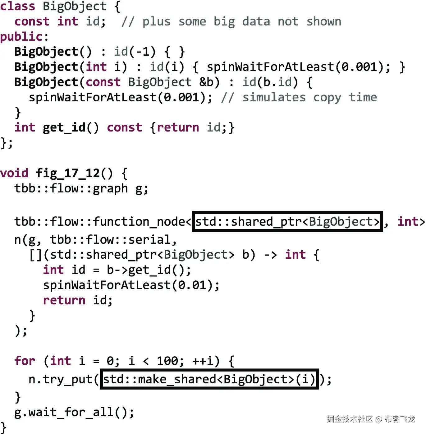 ../img/466505_1_En_17_Fig12_HTML.png
