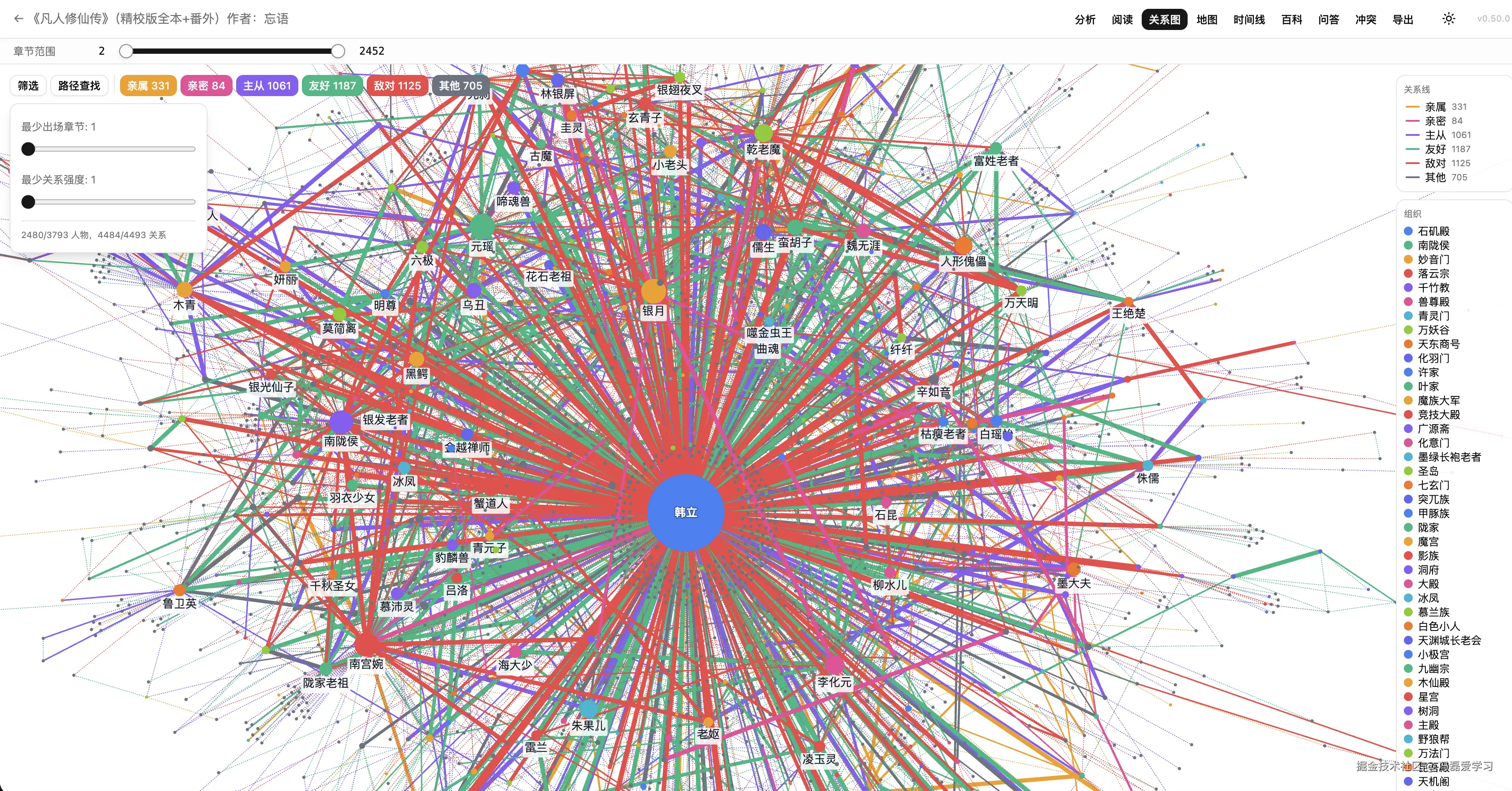 凡人修仙-关系图 2.png