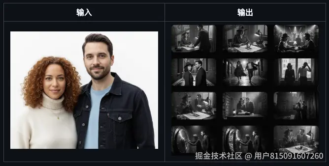 【Nano Banana超详细使用教程】：从入门到精通，一文搞懂Gemini 2.5 Flash Image全流程！Nano-banana怎么用/提示词/实战教程AI图像生成
