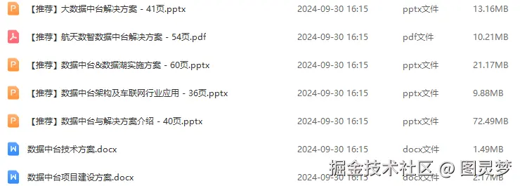 数据中台解决方案