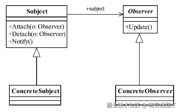 image-20250107200756408