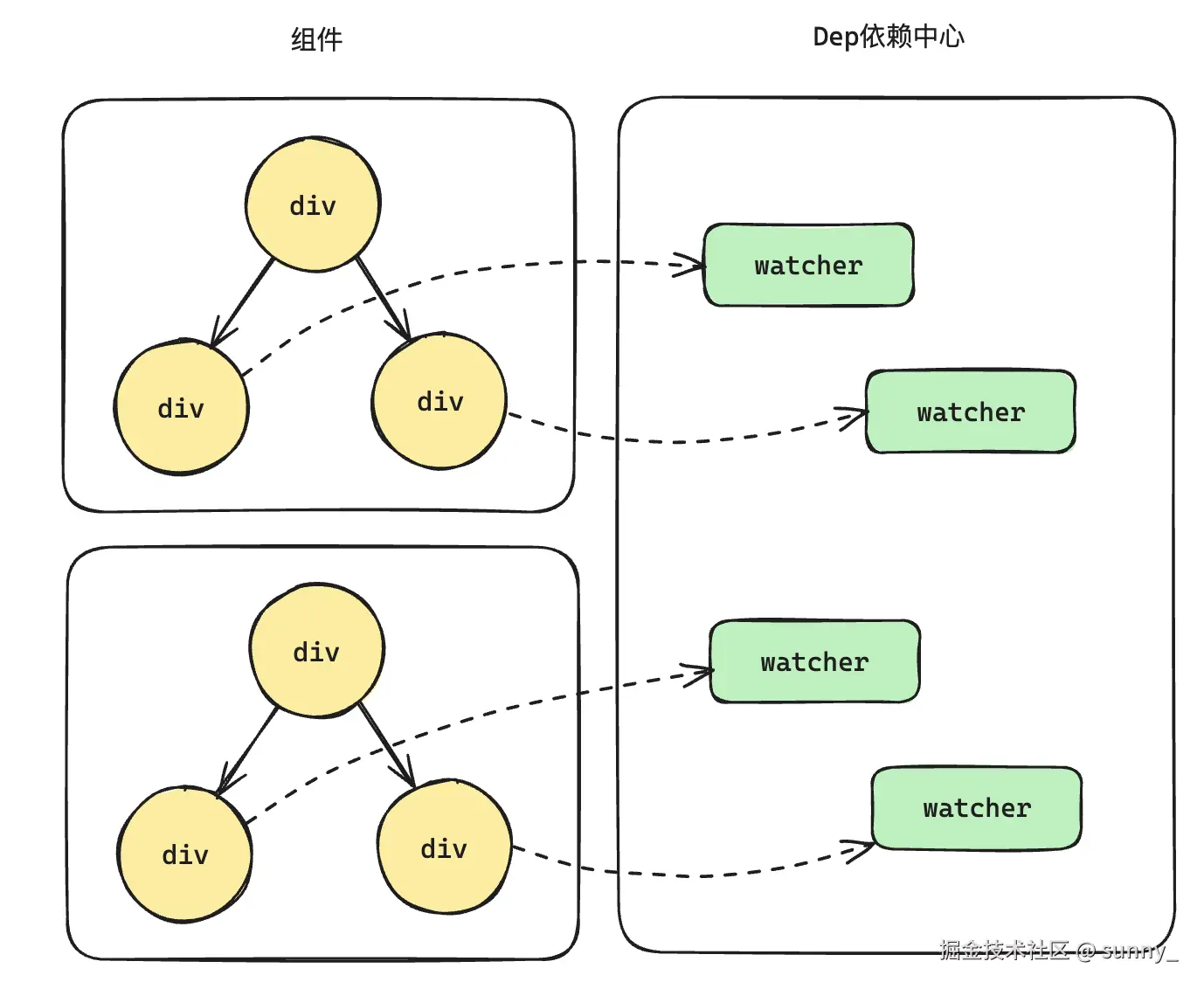 image-20240509110208375