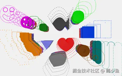 3D 柱状图示例