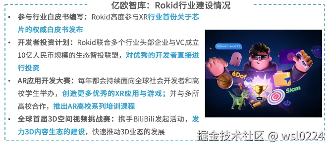 亿欧智库发布《2024年中国AR产业发展洞察研究》｜报告解读