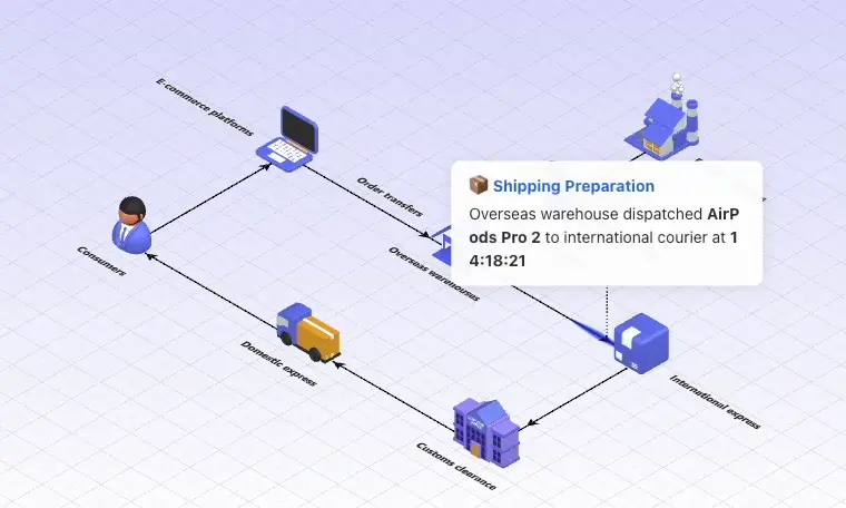 E-commerce.webp