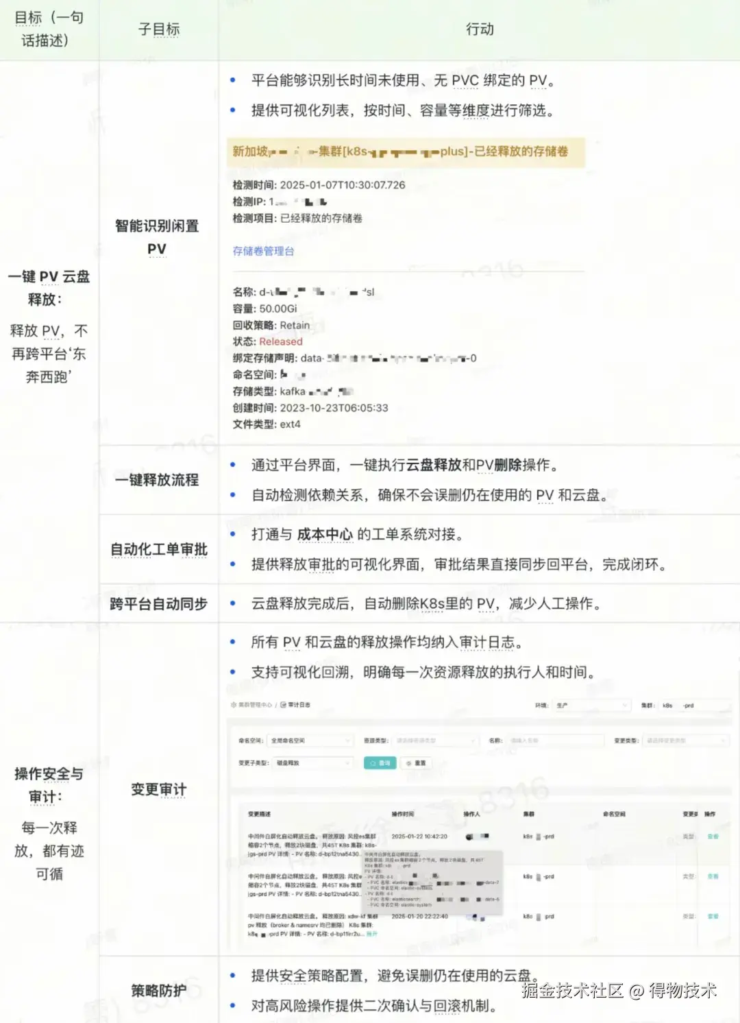 目标和行动拆解2.jpeg