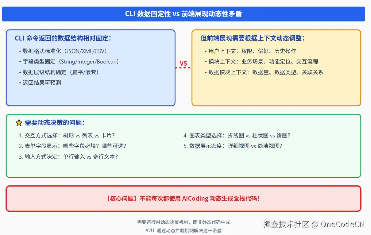 请在此添加图片描述