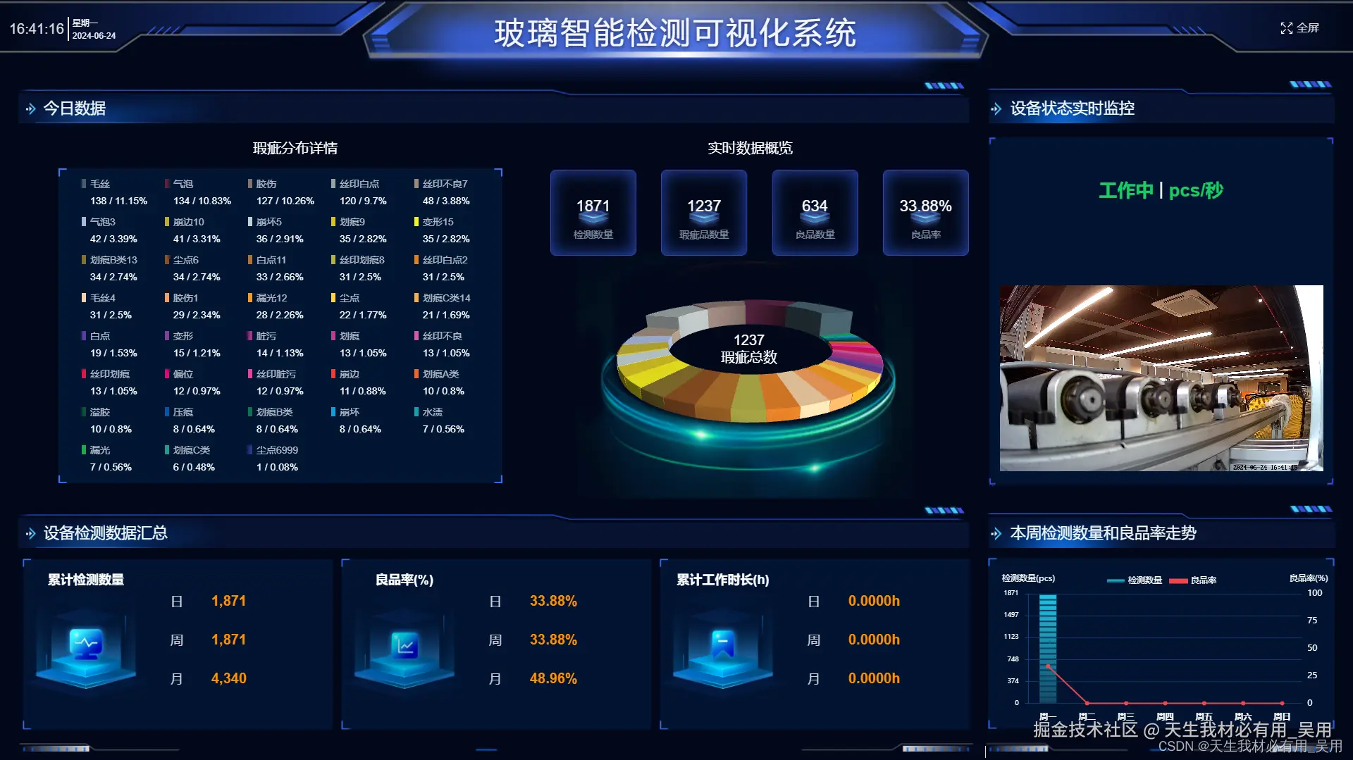 WebSocket项目实践总结