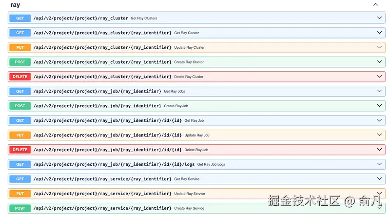 Ray RESTful 端点的 FastAPI Swagger UI