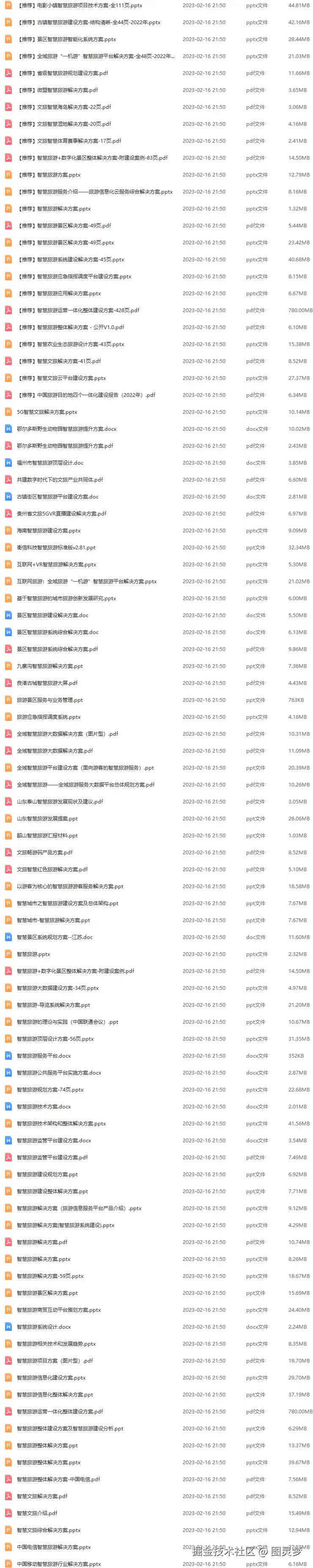 智慧文旅解决方案