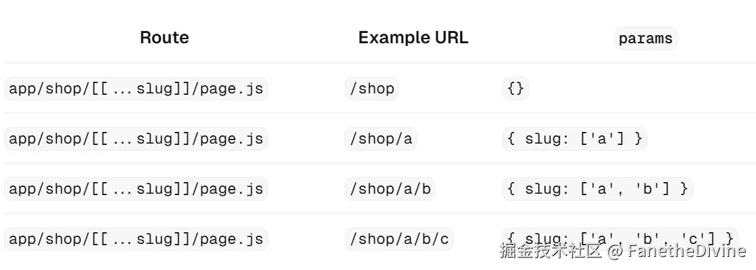 屏幕截图 2024-07-18 162913.png