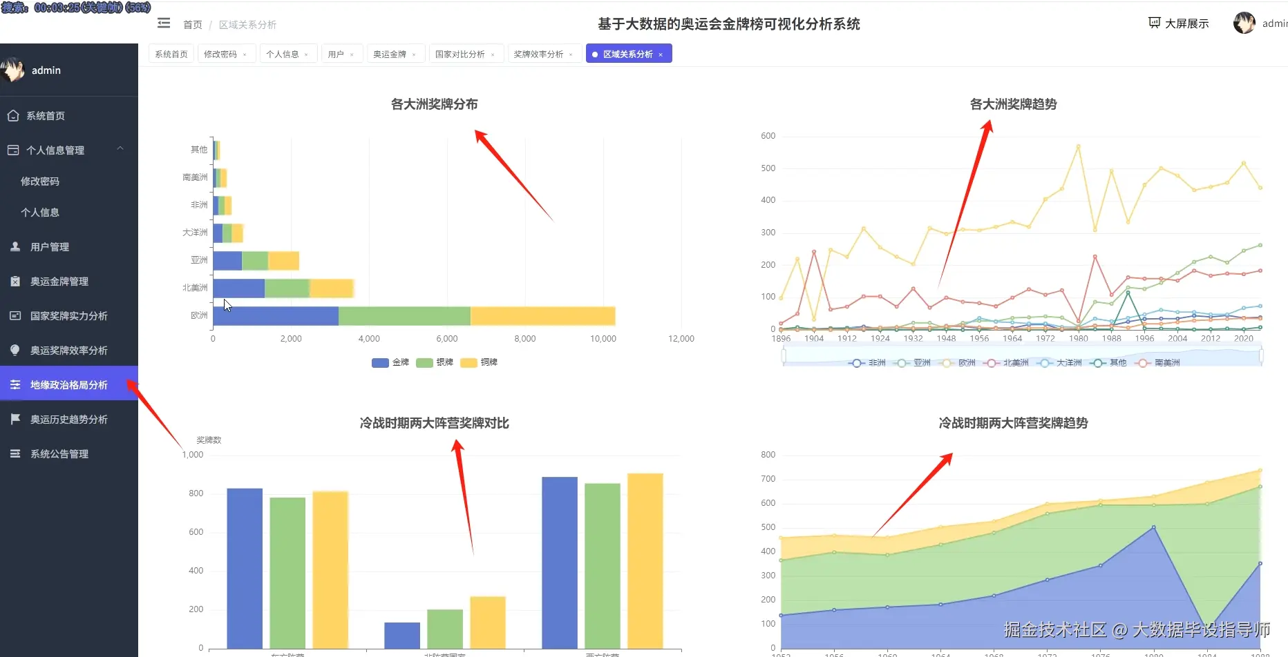 格局分析.png