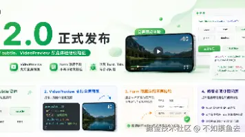 Wot UI 2.2.0 发布：Button 新增 subtle，VideoPreview 预览体验继续增强