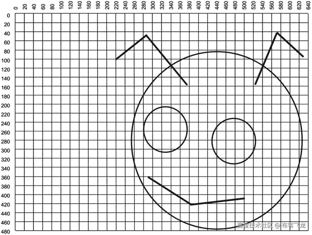 img/477913_2_En_1_Fig20_HTML.jpg