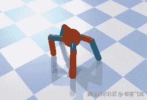 图 14.2 – 蚂蚁机器人在 PyBullet 中行走