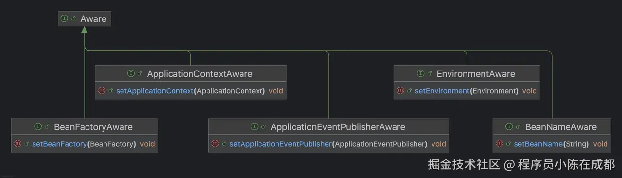 <img src="image/Lba9b70fkoVzZ9xT1QJcRylAnDb.png" alt="image" style="max-width:100%;height:auto;display:block;margin:0 auto;" loading="lazy" /> <!-- 图片未成功捕获 -->