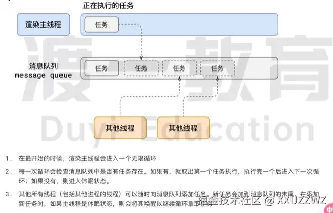 消息队列.jpg