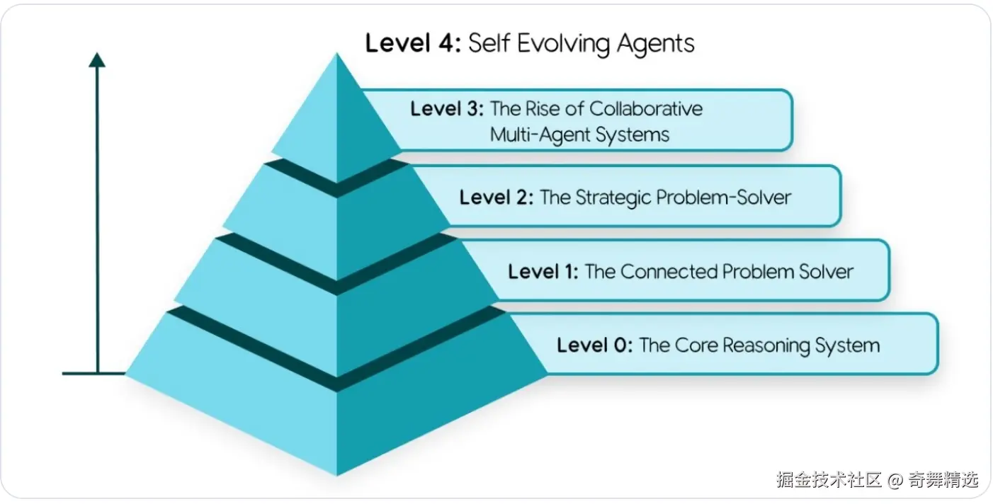 image-20260105171647579