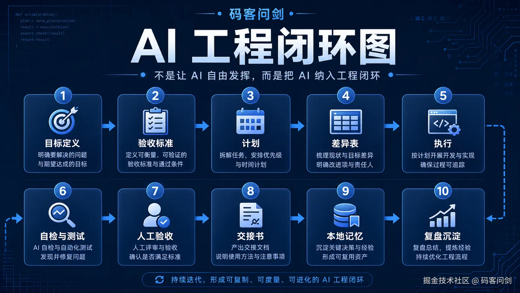 微信公众号_02.png