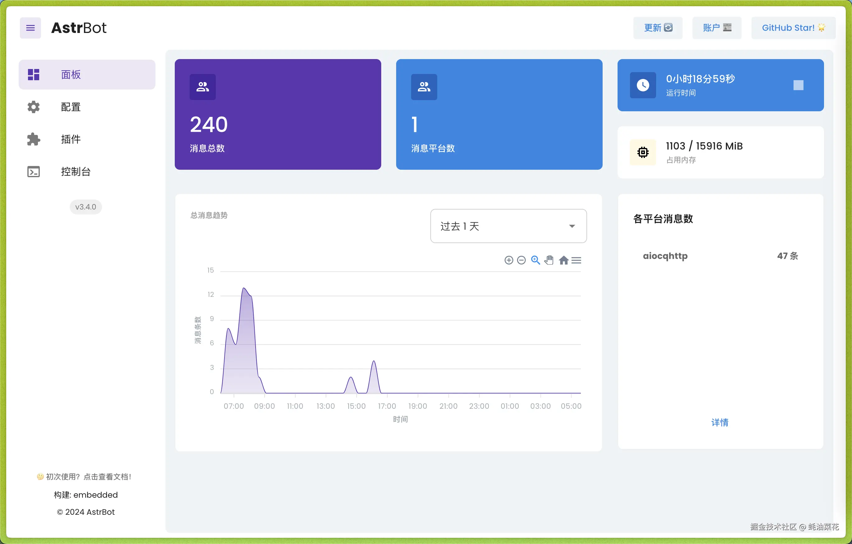 AstrBot 管理面板