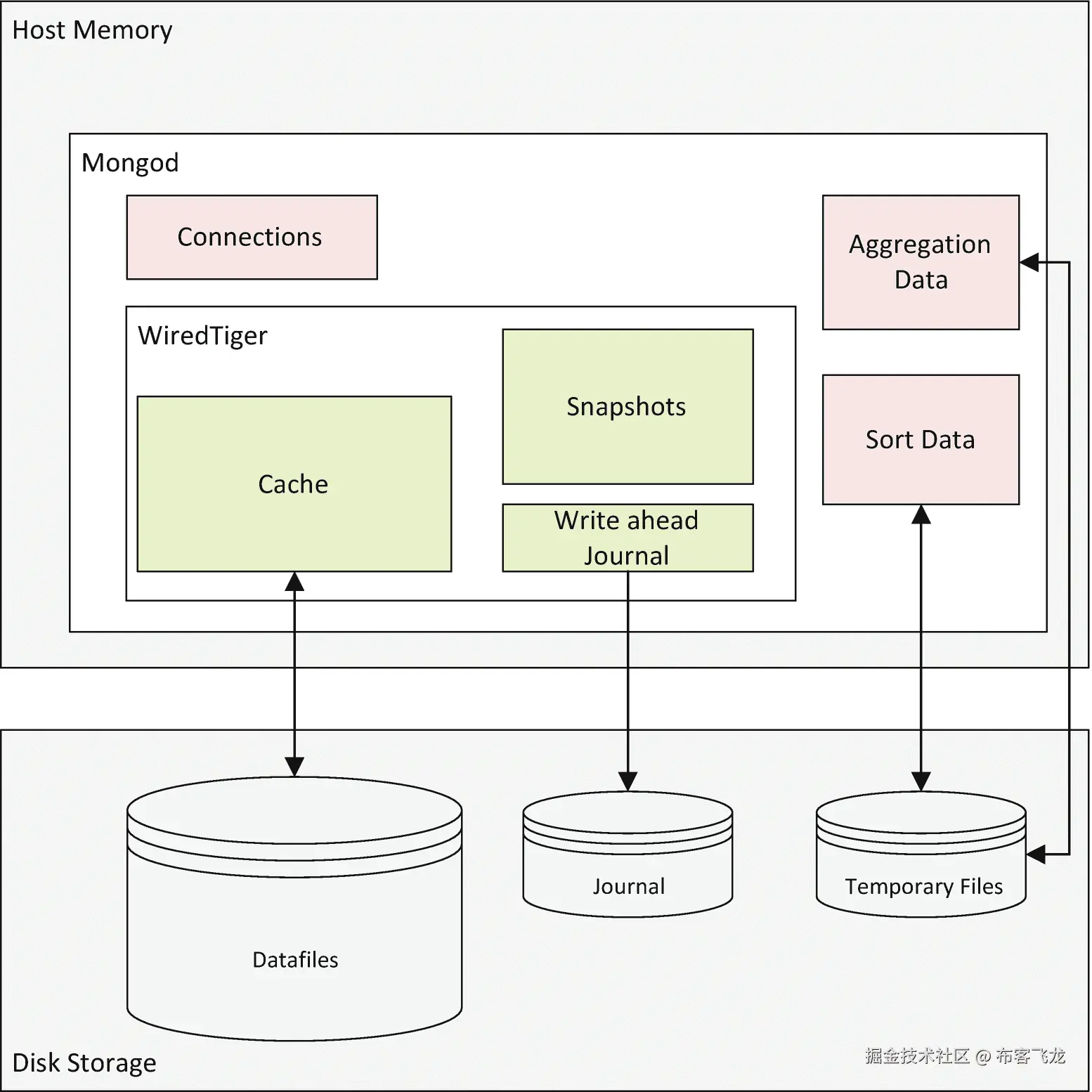 img/499970_1_En_11_Fig1_HTML.png