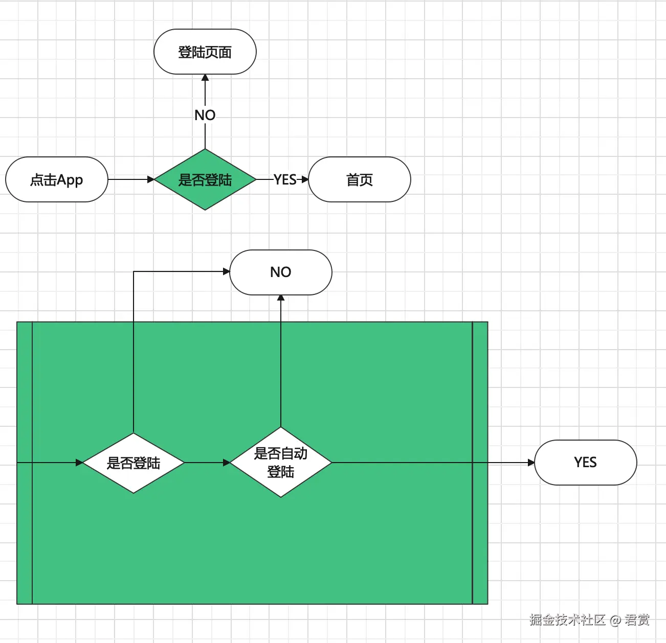 image-20211208091618692