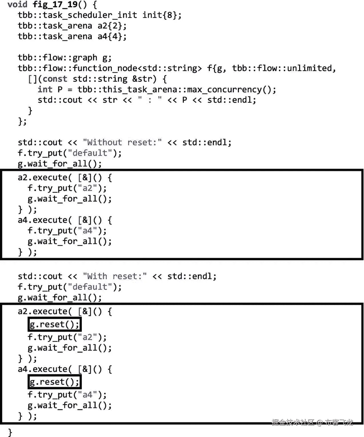 ../img/466505_1_En_17_Fig19_HTML.png