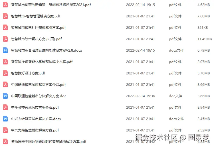 智慧城市解决方案