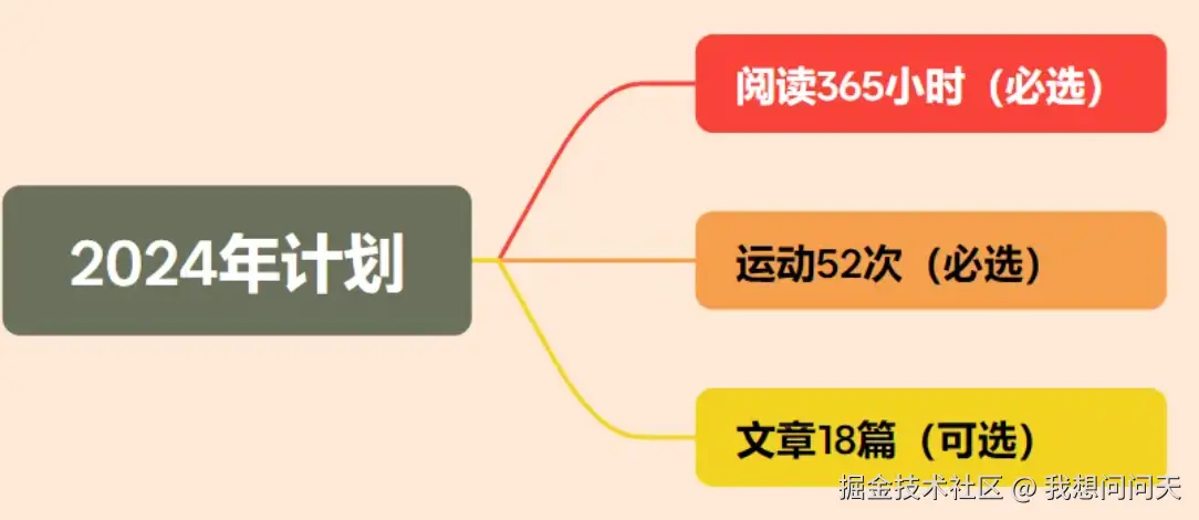 image-20250216222631986