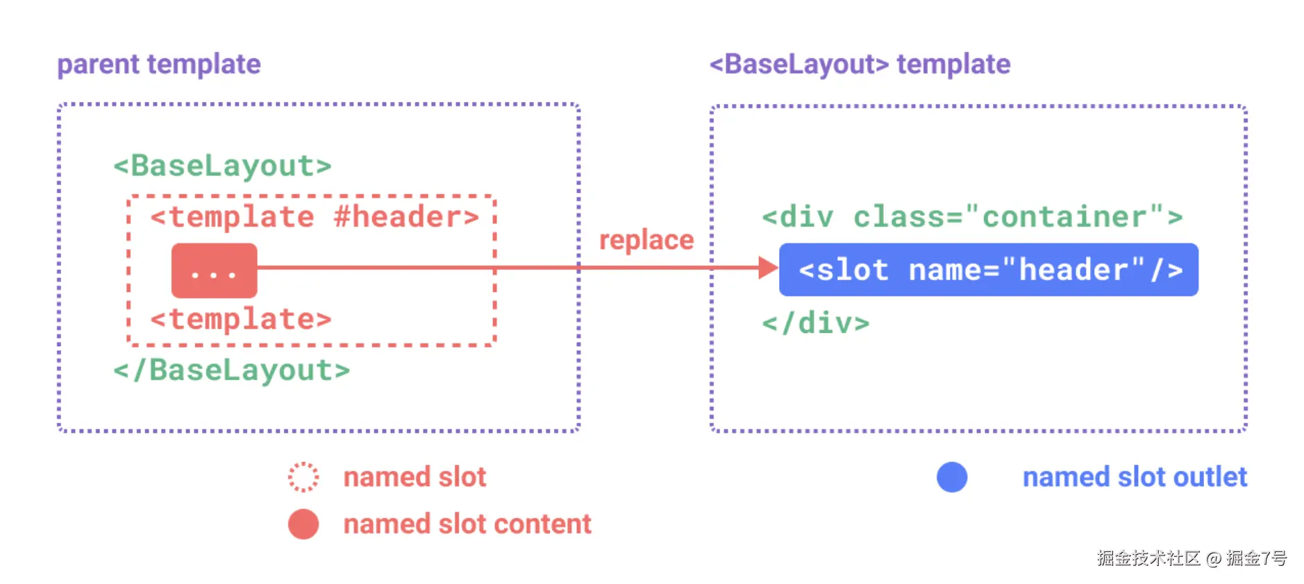 image-20240416155242559