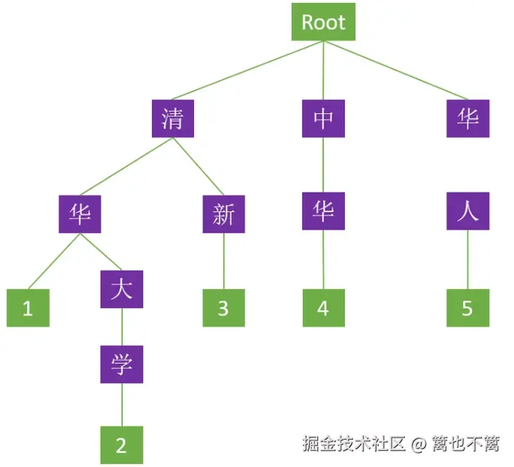 image-20241106140754038