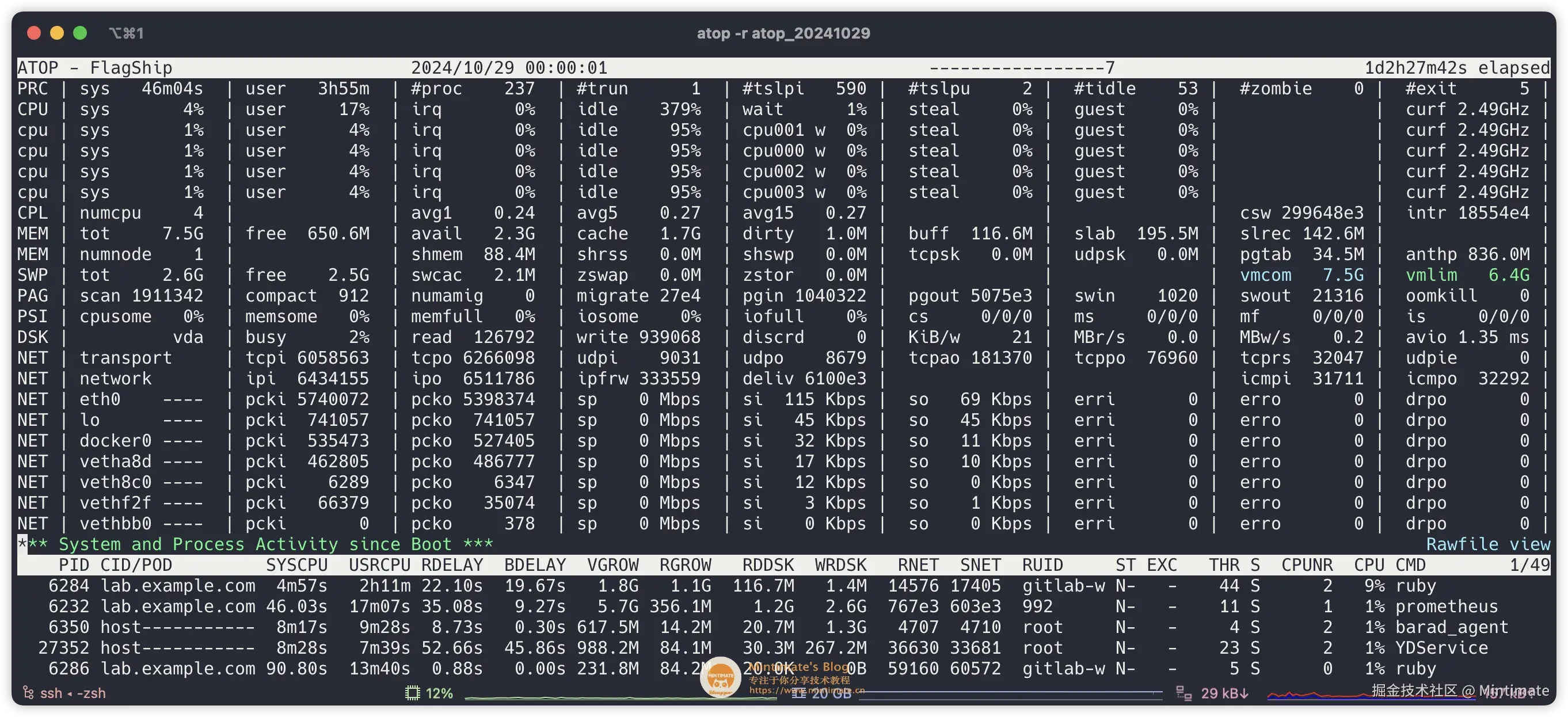 查看 atop 守护进程历史日志