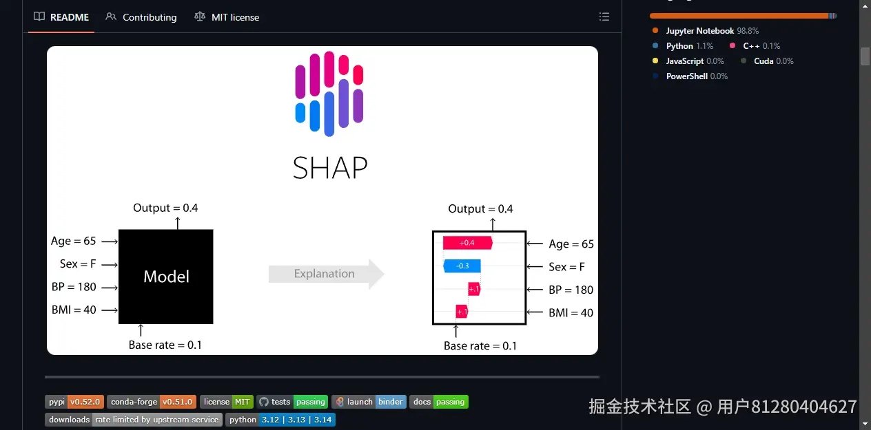 README区域截图