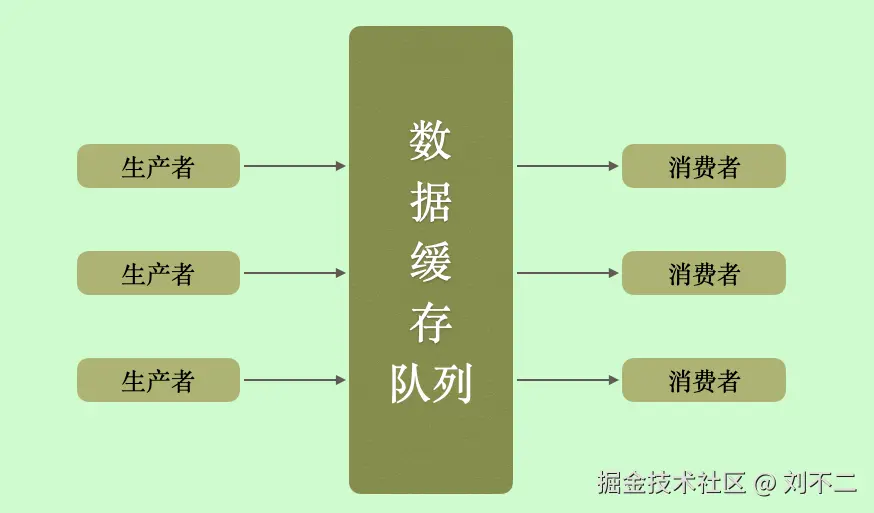 image-20210502112802102